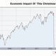 Image for article titled John Travolta, Olivia Newton-John Christmas Album Plunges Nation Into Double-Dip Recession
